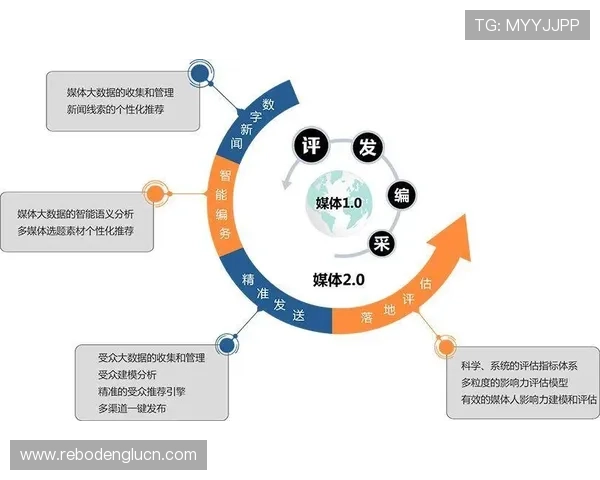明发体育如何利用大数据优化赛事预测与用户个性化推荐
